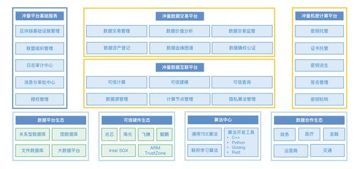 沖量在線完成數千萬元Pre-A輪融資，元禾原點領投，IDG資本跟投，加速基礎軟件服務布局